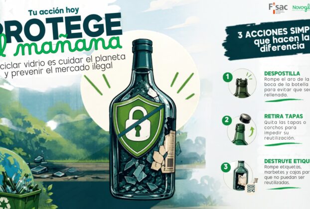 La Fundación de Investigaciones Sociales A.C. urge a fortalecer la recuperación de envases de vidrio para cuidar el medio ambiente.
