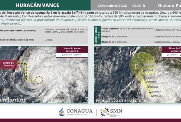 Conoce las recomendaciones de las autoridades para reducir riesgos durante las lluvias en tu comunidad.