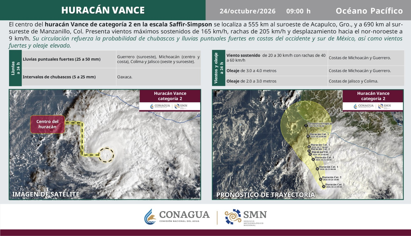 Conoce las recomendaciones de las autoridades para reducir riesgos durante las lluvias en tu comunidad.